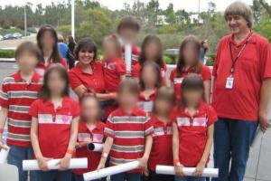 Пытки в цепях: В США родители удерживали в плену 13 собственных детей