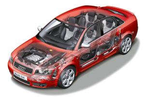 Автозапчасти для Ауди. Как выбирать?