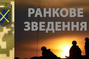 Ситуация в районе ООС: 4 украинских воина ранены, у оккупантов - потери