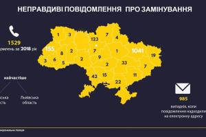 Телефонный терроризм: в 2018 году поступило более 1,5 тысячи сообщений о ложном минировании