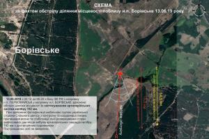 Боевики обстреляли Боровское: в штабе ООС обнародовали кадры