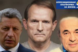 Бойко и Медведчук снова поехали на поклон в Россию, прихватив Рабиновича