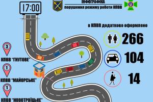 Штаб ООС рассказал о провокациях боевиков на КПВВ в темное время суток
