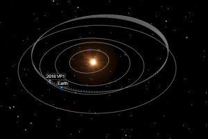 2 ноября к Земле приблизится астероид - NASA