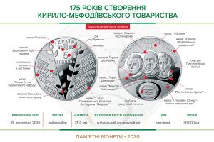 В Украине введут в обращение монету номиналом 5 гривен нового образца