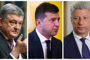 Данные телефонного соцопроса: Лидеры ОПЗЖ теряют поддержку после блокировки своих телеканалов, а Зеленский и Порошенко укрепляют позиции