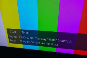 "NewsOne", "ZIK" и "112 Украина" могут заблокировать и в YouTube: Минкульт направит обращение