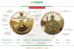 Нацбанк вводит в обращение памятную монету "1 гривна", сделанную из чистого золота