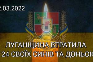 С начала вторжения рашисты убили 124 мирных жителя Луганской области