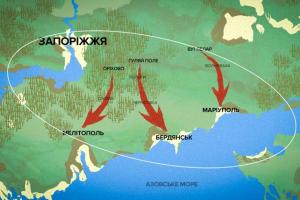Контрнаступление заставляет себя ждать, или Как не побежать впереди паровоза