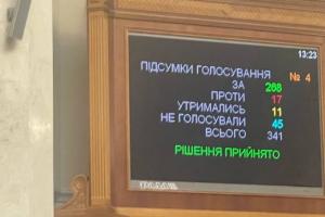 Верховная Рада поддержала законопроект о легализации медицинского каннабиса