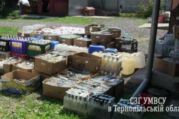 Подпольную винокурню по изготовлению "фирменной" водки выявили на Тернопольщине Подпольную винокурню по изготовлению "фирменной" водки выявили на Тернопольщине