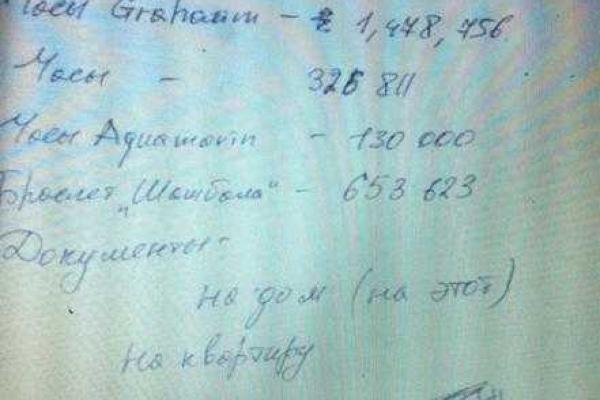 Билан показал свой особняк в "пацанском стиле", который вчера обчистили грабители