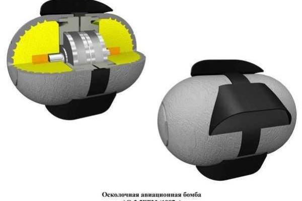 Россия поливает Сирию с воздуха кассетными бомбами, запрещенными международной конвенцией Россия поливает Сирию с воздуха кассетными бомбами, запрещенными международной конвенцией