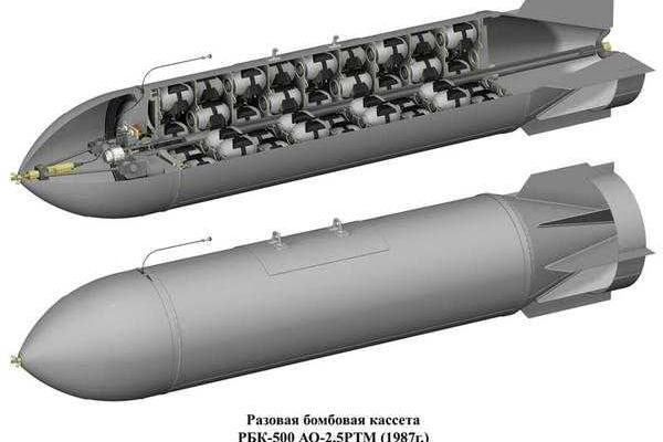 Россия поливает Сирию с воздуха кассетными бомбами, запрещенными международной конвенцией Россия поливает Сирию с воздуха кассетными бомбами, запрещенными международной конвенцией