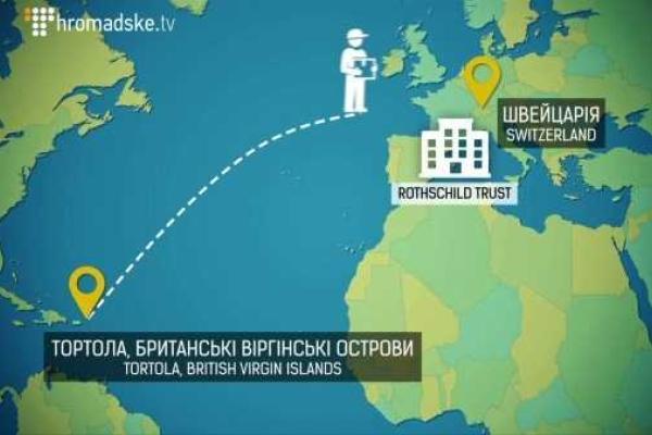 Журналистское расследование: Порошенко создал три оффшорные компании Журналистское расследование: Порошенко создал три оффшорные компании