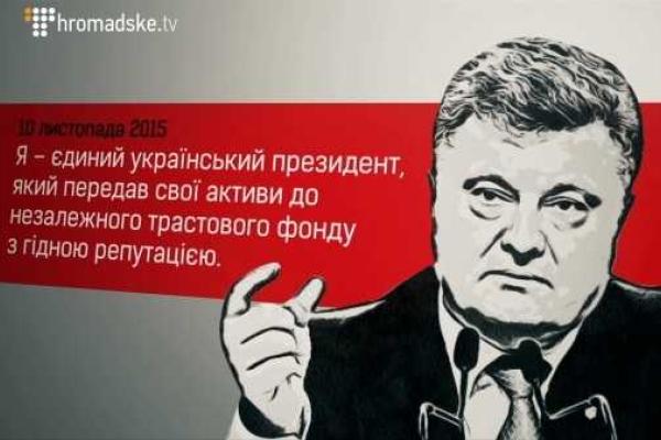 Журналистское расследование: Порошенко создал три оффшорные компании Журналистское расследование: Порошенко создал три оффшорные компании