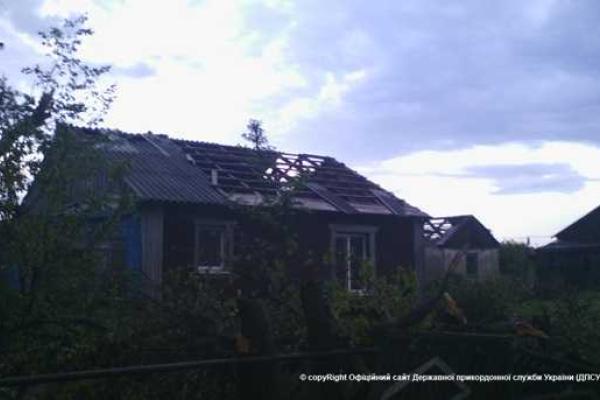 На Луганщине из-за непогоды повреждены жилые дома, повалены деревья, залиты подворья