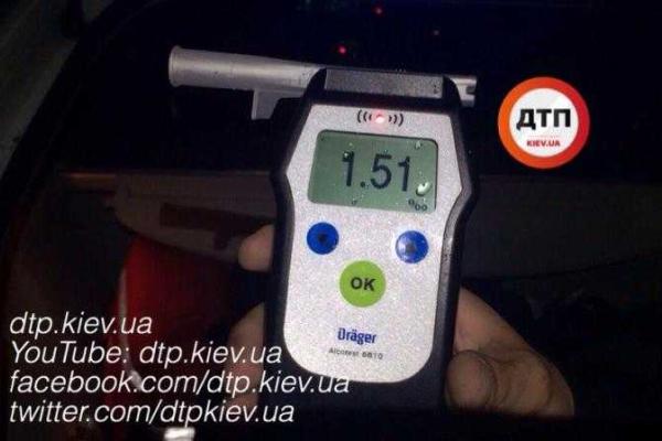 Ночная погоня в Киеве закончилась задержанием пьяного водителя и повреждением патрульного "Toyota Prius" Ночная погоня в Киеве закончилась задержанием пьяного водителя и повреждением патрульного "Toyota Prius"