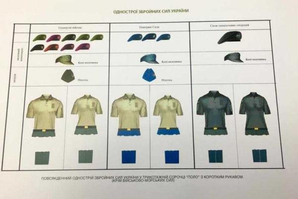 На погонах украинских военных появятся новые знаки различия 