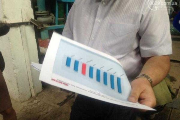 Жители Мариуполя в шоке: горожанам официально объявили новые тарифы на тепло и горячую воду