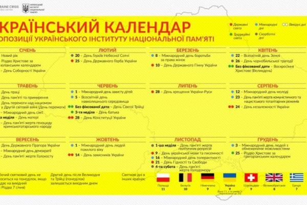 Стало известно, какие праздники оставил в календаре Украинский институт национальной памяти Стало известно, какие праздники оставил в календаре Украинский институт национальной памяти