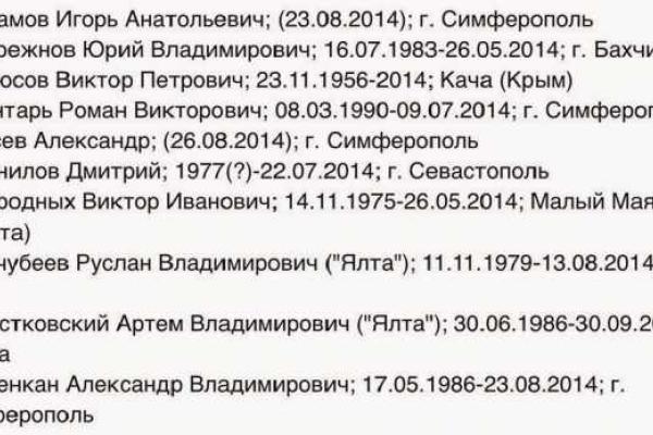 Правозащитница из РФ опубликовала список "Грузов-200", прибывших из Донбасса в оккупированный Крым Правозащитница из РФ опубликовала список "Грузов-200", прибывших из Донбасса в оккупированный Крым