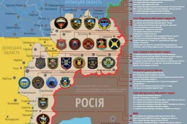 Инфографика дислокации российских войск на территории Донбасса Инфографика дислокации российских войск на территории Донбасса