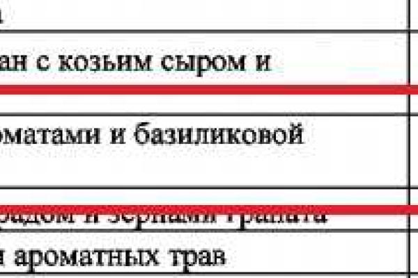 Российские чиновники за обе щеки уплетают санкционные товары в столовках госучреждений - эксперт