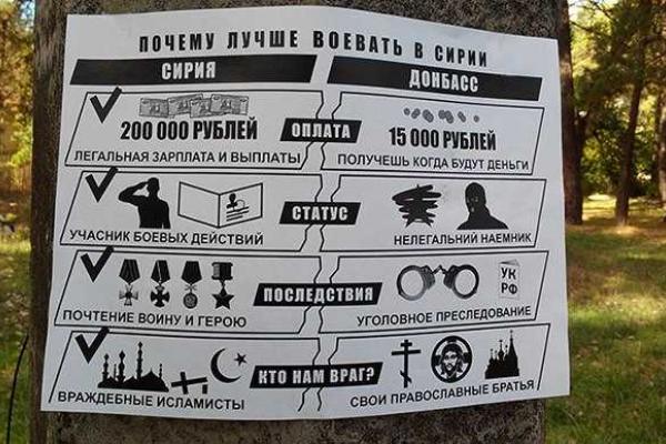 Как жителей Донецка агитируют воевать в Сирии Как жителей Донецка агитируют воевать в Сирии