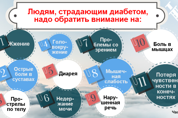 В Украине с диабетом живут 1,1 млн. человек, - ВОЗ