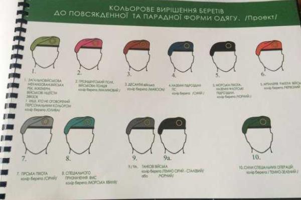 Бирюков показал эскизы формы ВСУ