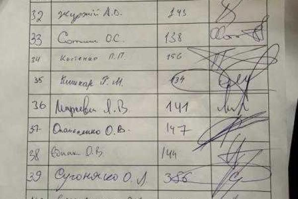 Опубликован список депутатов, подписавшихся за снятие Шокина Опубликован список депутатов, подписавшихся за снятие Шокина