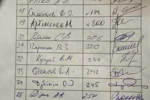 Опубликован список депутатов, подписавшихся за снятие Шокина Опубликован список депутатов, подписавшихся за снятие Шокина