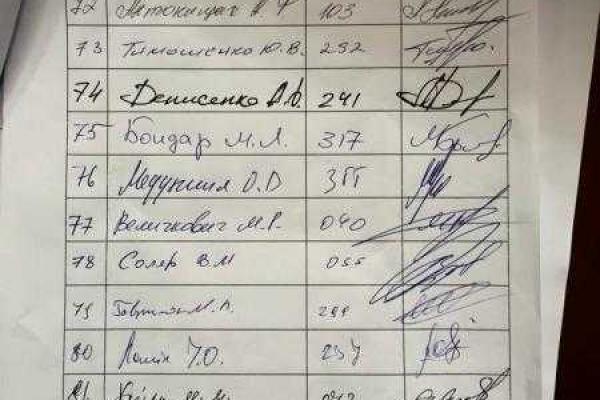 Опубликован список депутатов, подписавшихся за снятие Шокина Опубликован список депутатов, подписавшихся за снятие Шокина