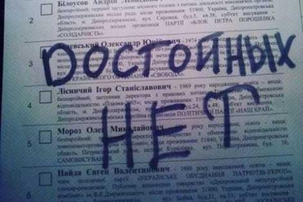 "Jon Snow": украинцы на бюллетенях ставили не только галочки "Jon Snow": украинцы на бюллетенях ставили не только галочки