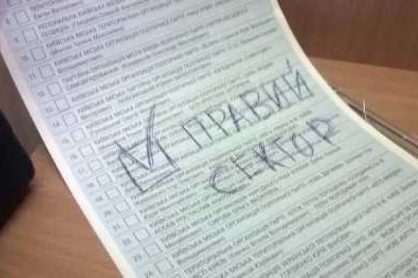 "Jon Snow": украинцы на бюллетенях ставили не только галочки "Jon Snow": украинцы на бюллетенях ставили не только галочки