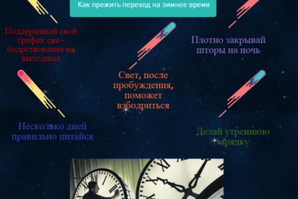 Украинцы готовятся к переводу часов и запасаются таблетками