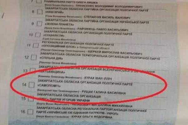 Около 900 тысяч бюллетеней на Закарпатье признаны недействительными из-за "Самопомощи" Около 900 тысяч бюллетеней на Закарпатье признаны недействительными из-за "Самопомощи"