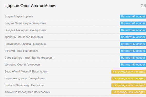 Партию УКРОП вместо Корбана возглавил экс-помощник Олега Царева