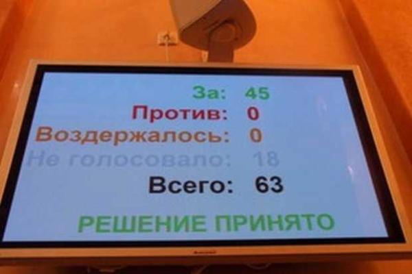 Одесса признала Российскую Федерацию страной-агрессором