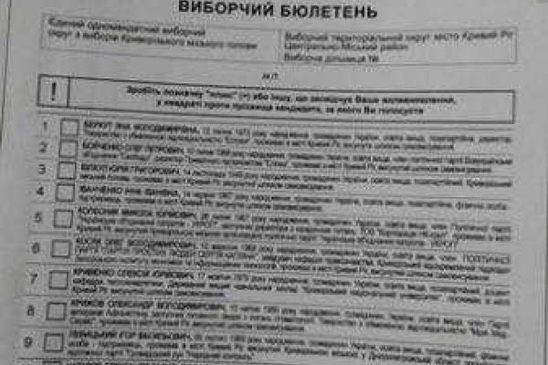 За пост мэра Кривого Рога поборются 15 кандидатов За пост мэра Кривого Рога поборются 15 кандидатов