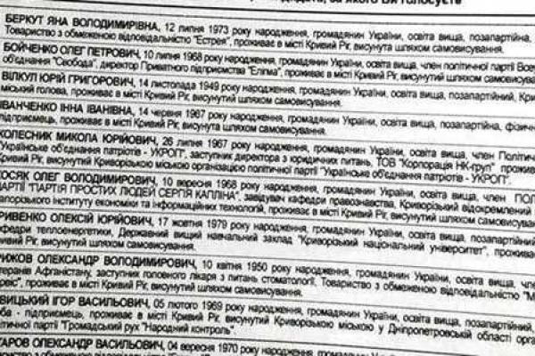 За пост мэра Кривого Рога поборются 15 кандидатов За пост мэра Кривого Рога поборются 15 кандидатов