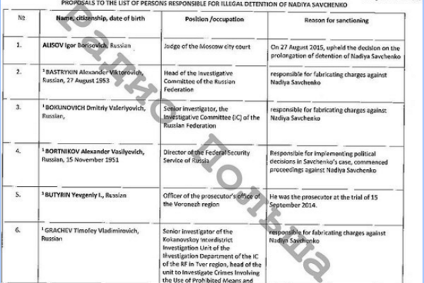Стали известны имена в "списке Савченко": Путина там нет