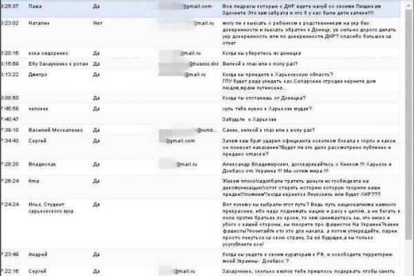СБУ показала Захарченко, что на самом деле думают о нем харьковчане СБУ показала Захарченко, что на самом деле думают о нем харьковчане