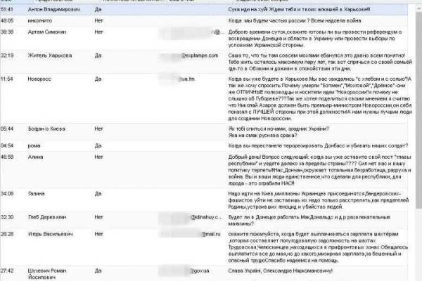 СБУ показала Захарченко, что на самом деле думают о нем харьковчане СБУ показала Захарченко, что на самом деле думают о нем харьковчане