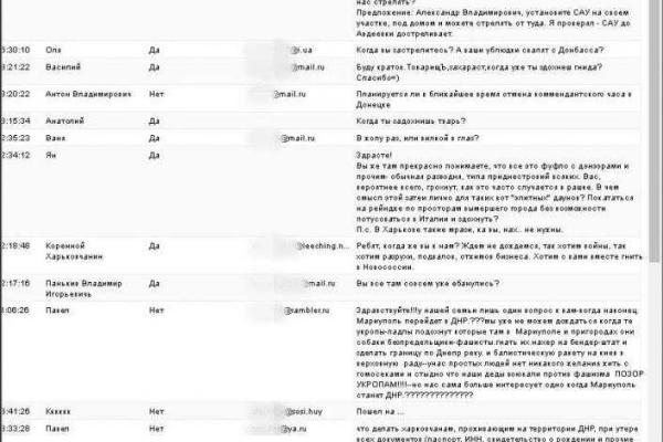 СБУ показала Захарченко, что на самом деле думают о нем харьковчане СБУ показала Захарченко, что на самом деле думают о нем харьковчане