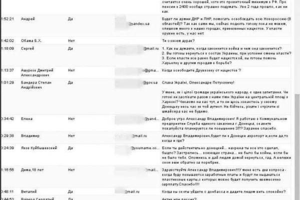 СБУ показала Захарченко, что на самом деле думают о нем харьковчане СБУ показала Захарченко, что на самом деле думают о нем харьковчане