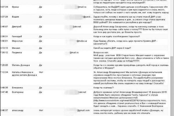 СБУ показала Захарченко, что на самом деле думают о нем харьковчане СБУ показала Захарченко, что на самом деле думают о нем харьковчане