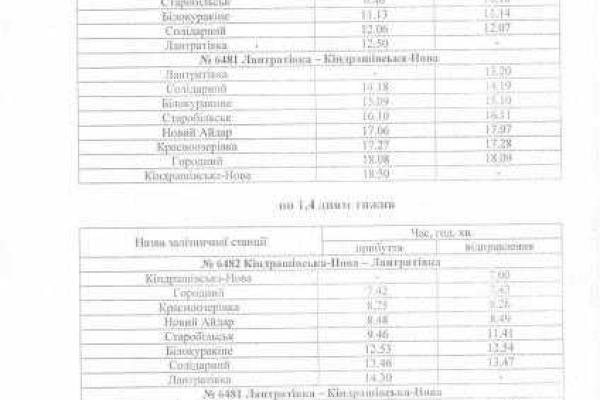 В Луганской области запустят поезд, отмененный в 2014 году В Луганской области запустят поезд, отмененный в 2014 году